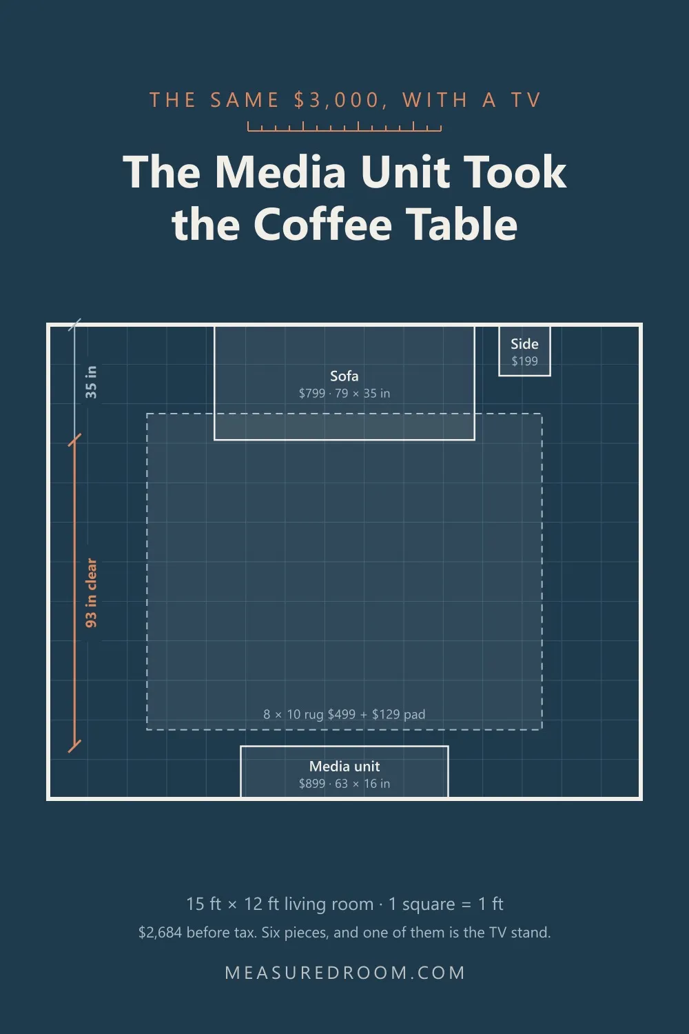 Floor plan: the same room with a media unit on the far wall and no coffee table.