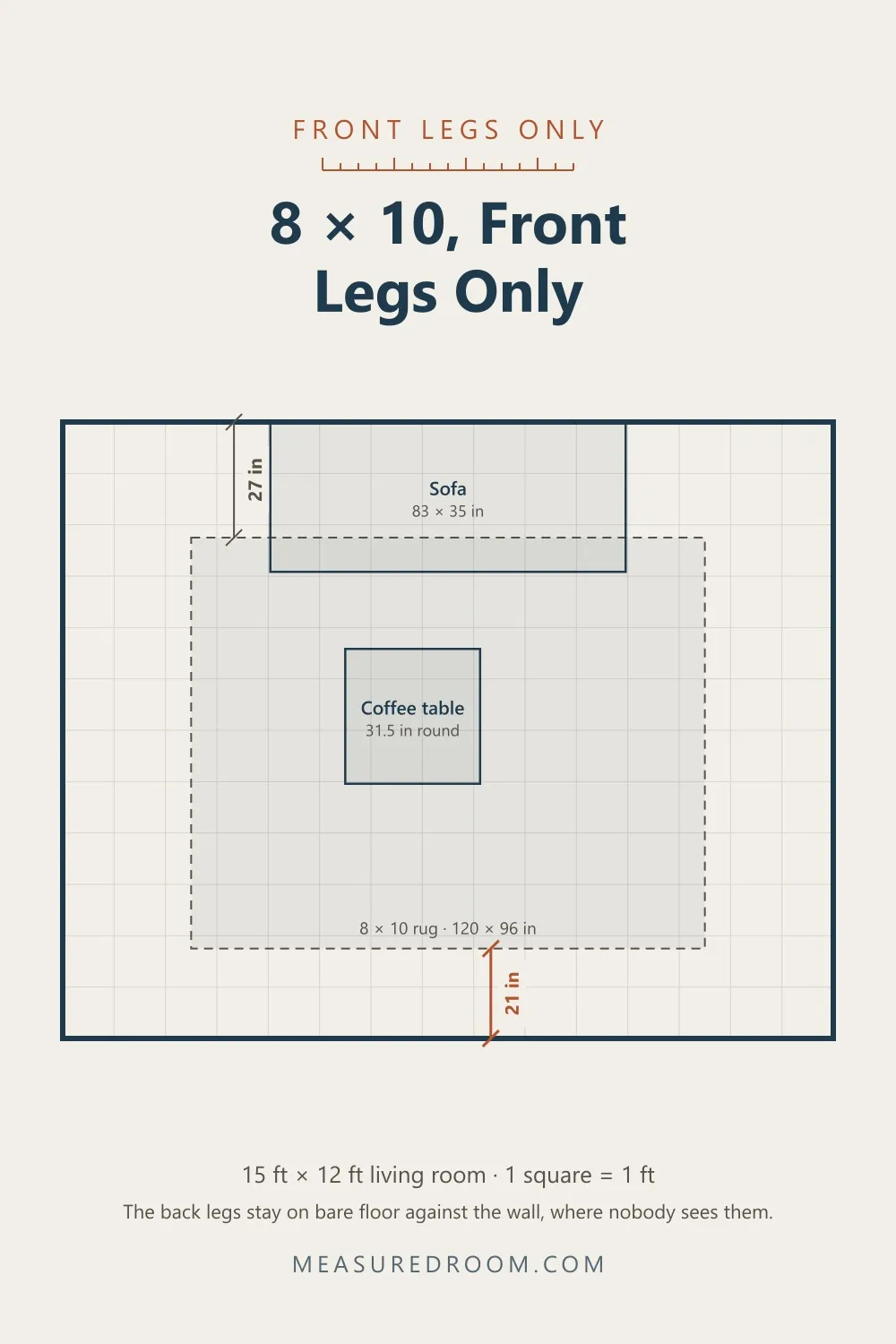 Floor plan: an 8 by 10 rug under an 83 inch sofa with only the front legs on it.