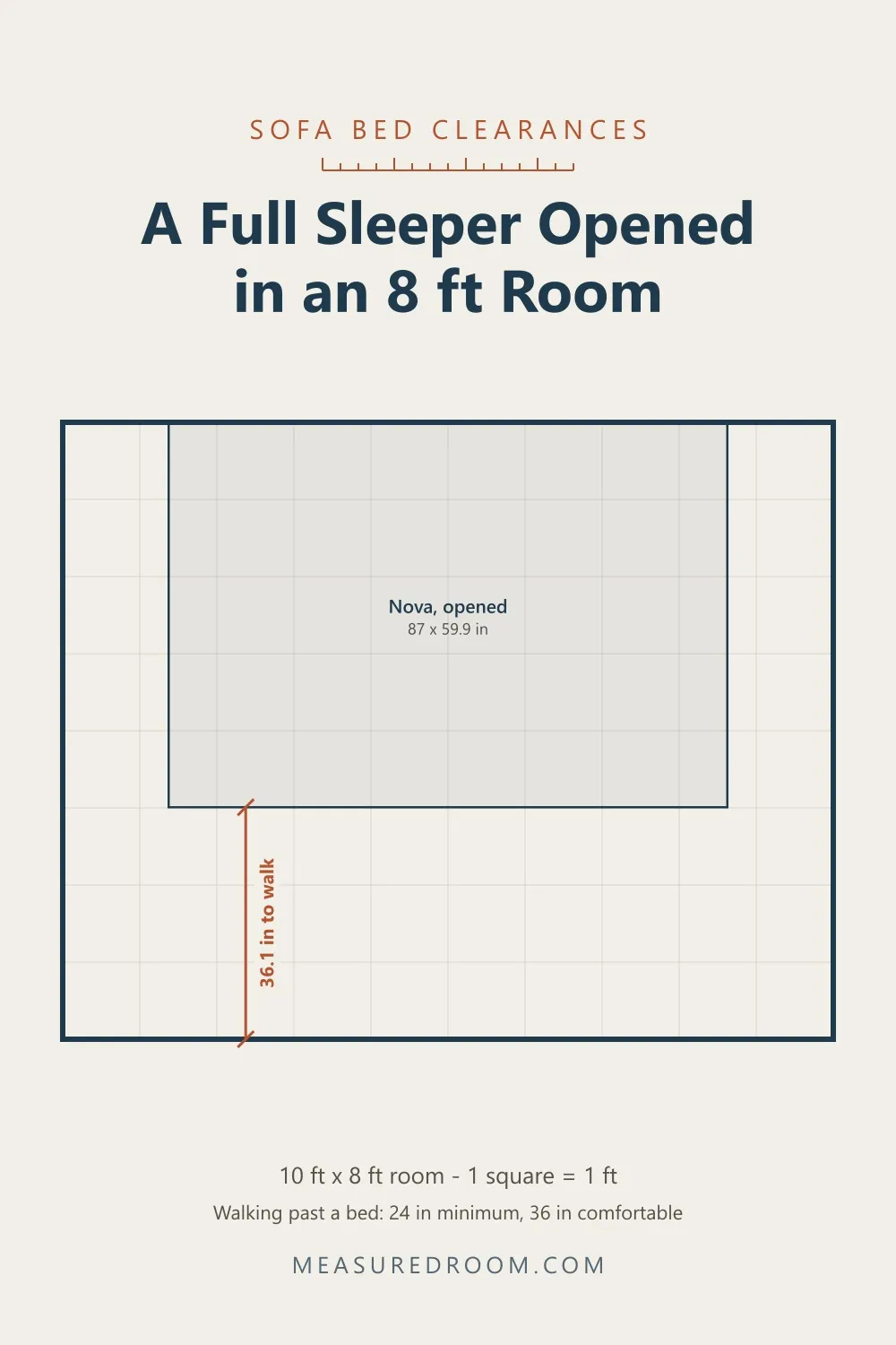 Floor plan: the Coddle Nova full sleeper opened in the same room, 59.9 in deep, leaving 36.1 in to walk