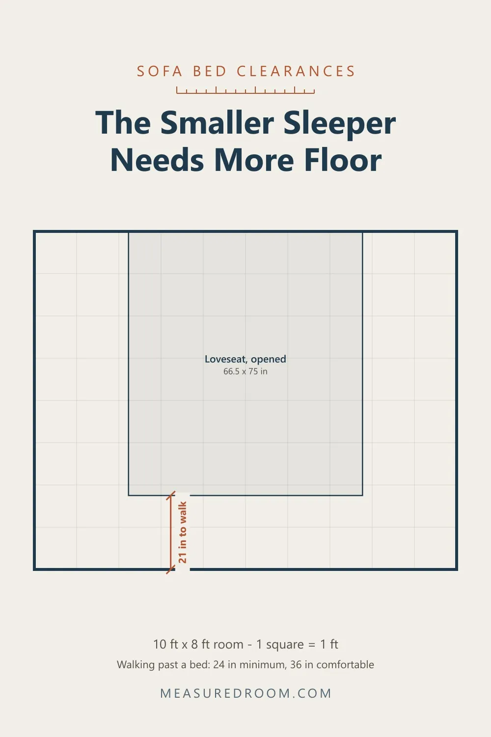 Floor plan: the Coddle Galaxy Loveseat opened in a 10 by 8 ft room, 75 in deep, leaving 21 in to walk