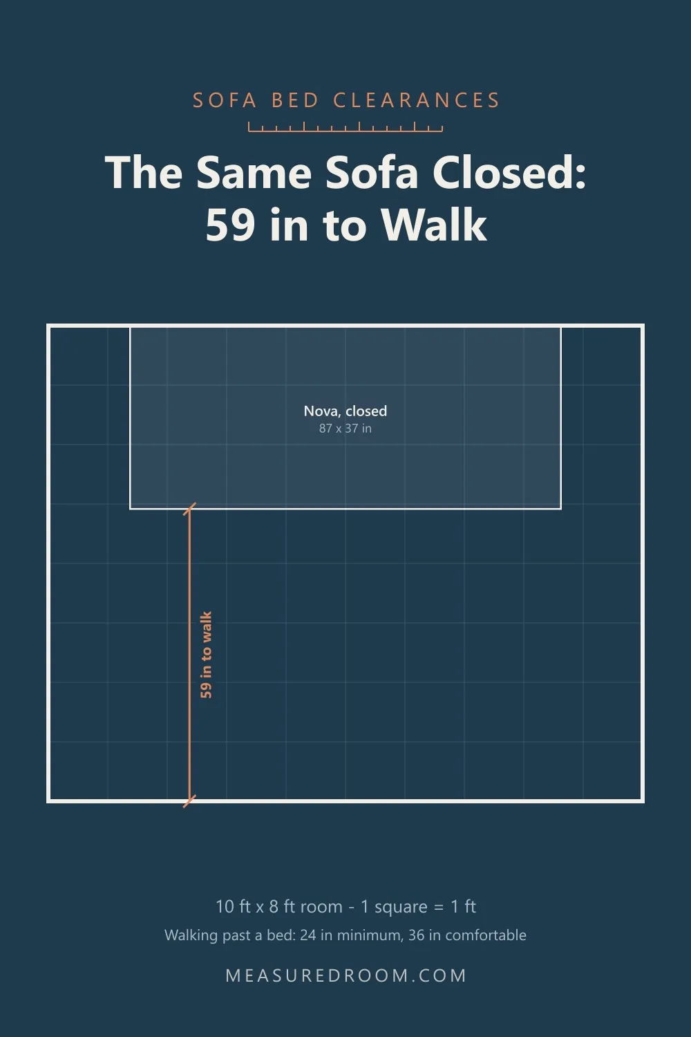 Floor plan: the Nova closed in the same room, 37 in deep, leaving 59 in