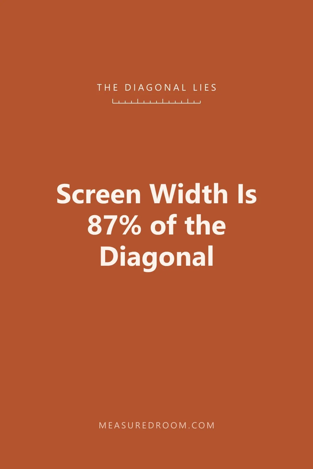 Screen width is 87% of the diagonal.