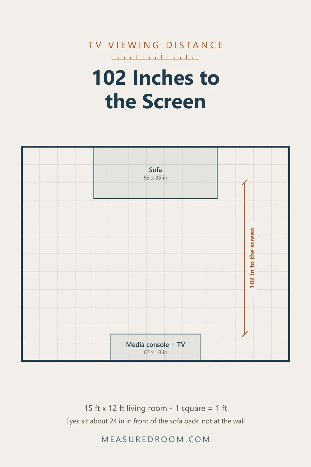 Floor plan: a 15 by 12 foot living room with 102 inches from the seated viewer to the screen.